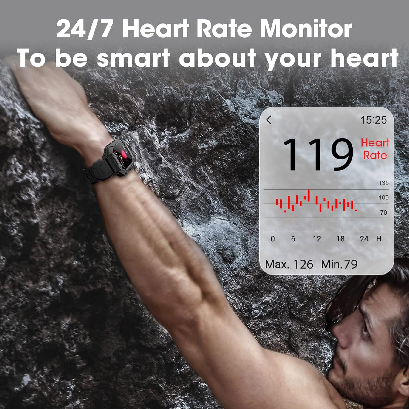 Smartwatch Hombre con 5ATM Waterproof, 1,71"