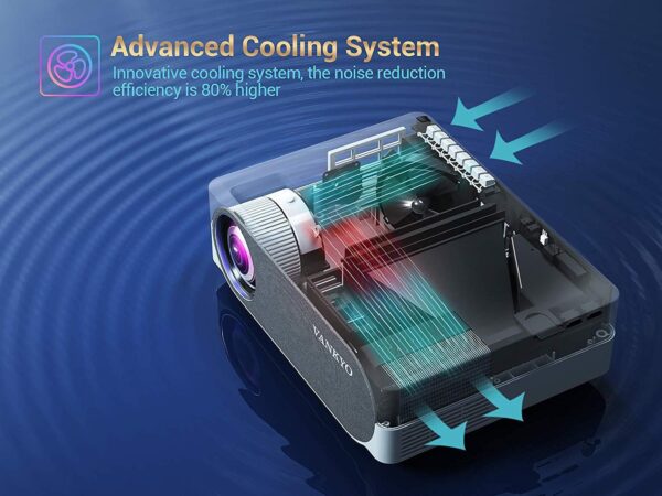 PROYECTOR VANKYO V630